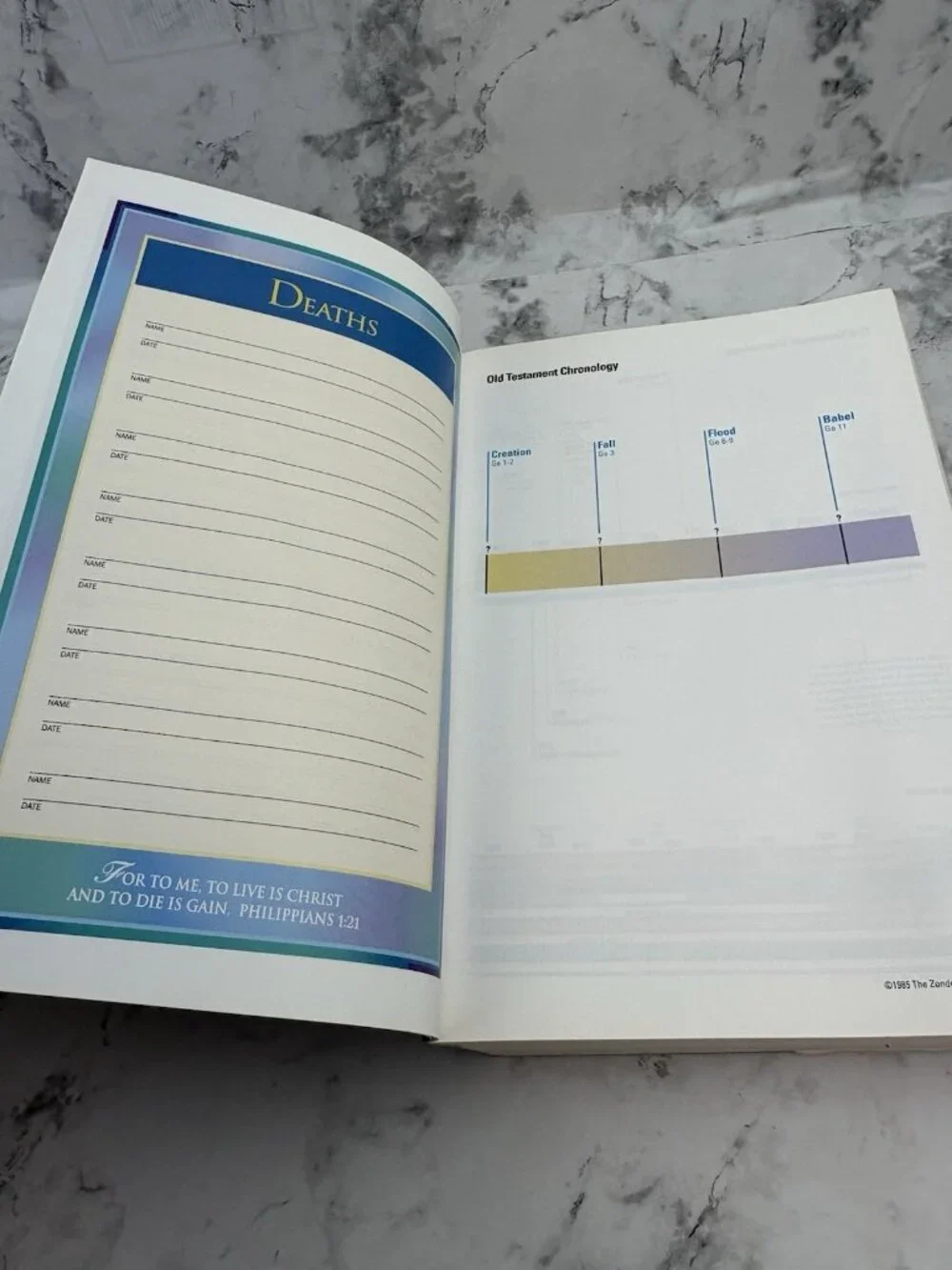 *NIP New New International Version NIV Study Bible Softcover ISBN0-310-96025-8